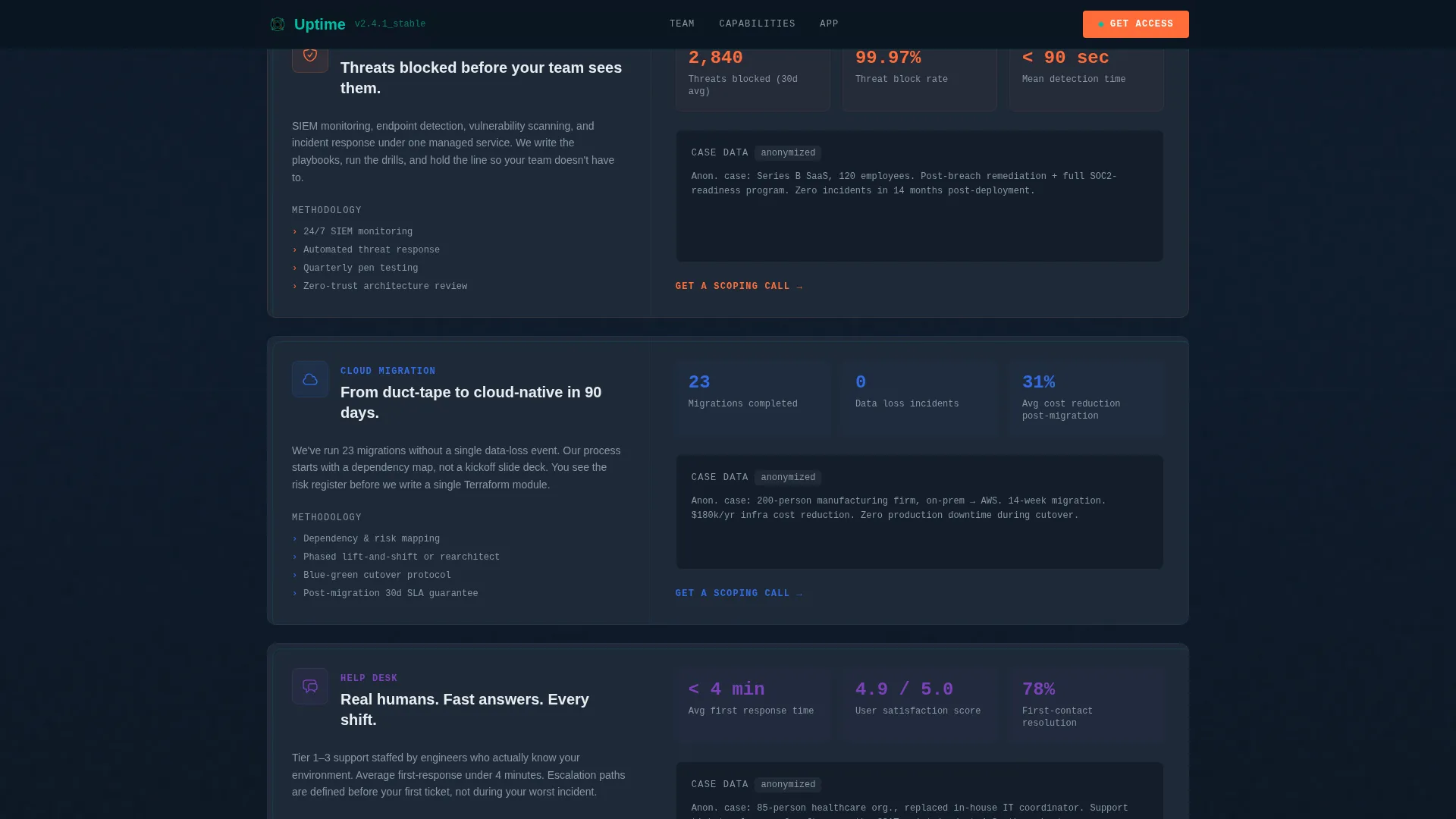 Reliable IT Services Landing Page Template