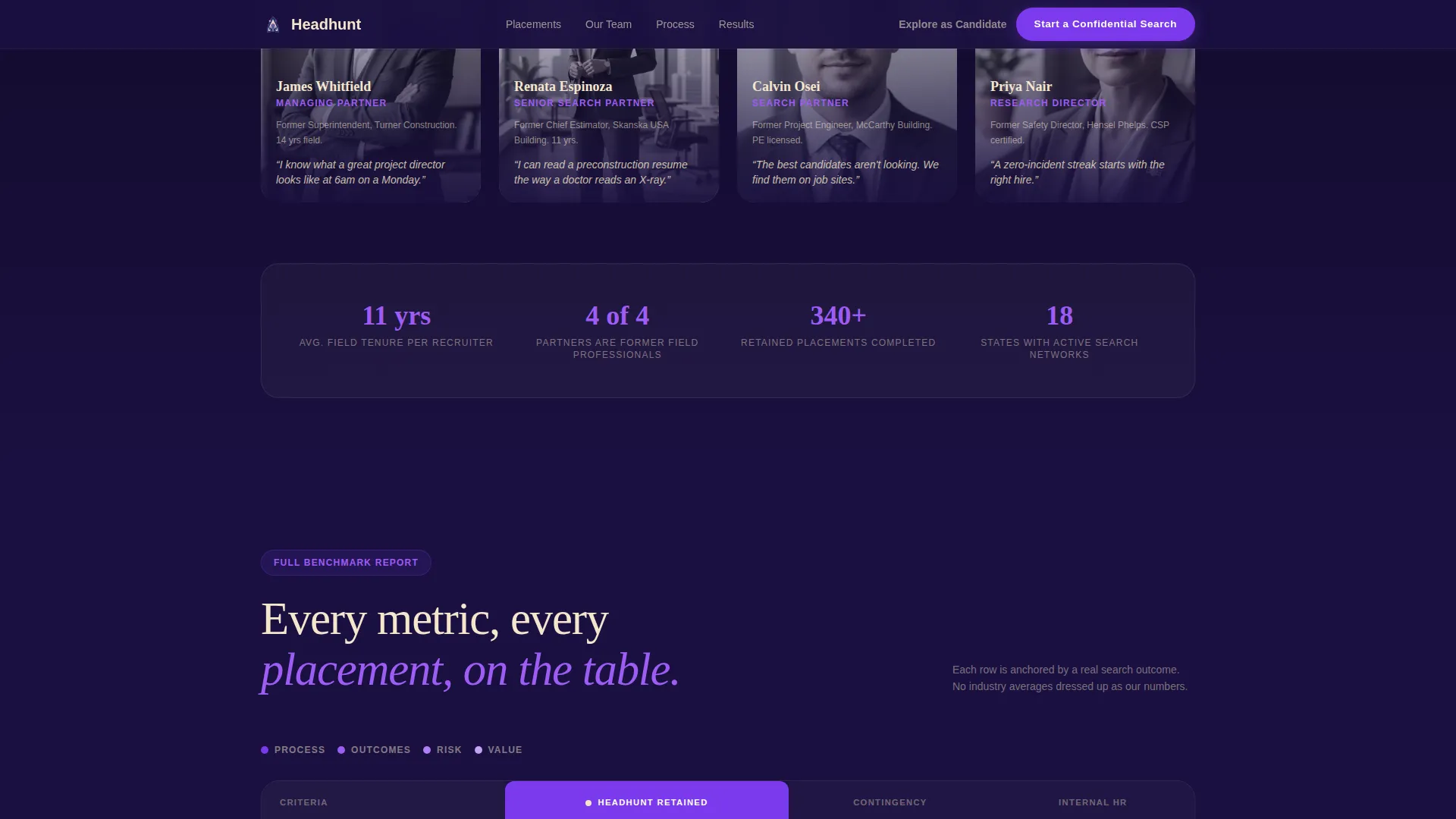 Recruitment & Hiring Specialist Portfolio Website Template