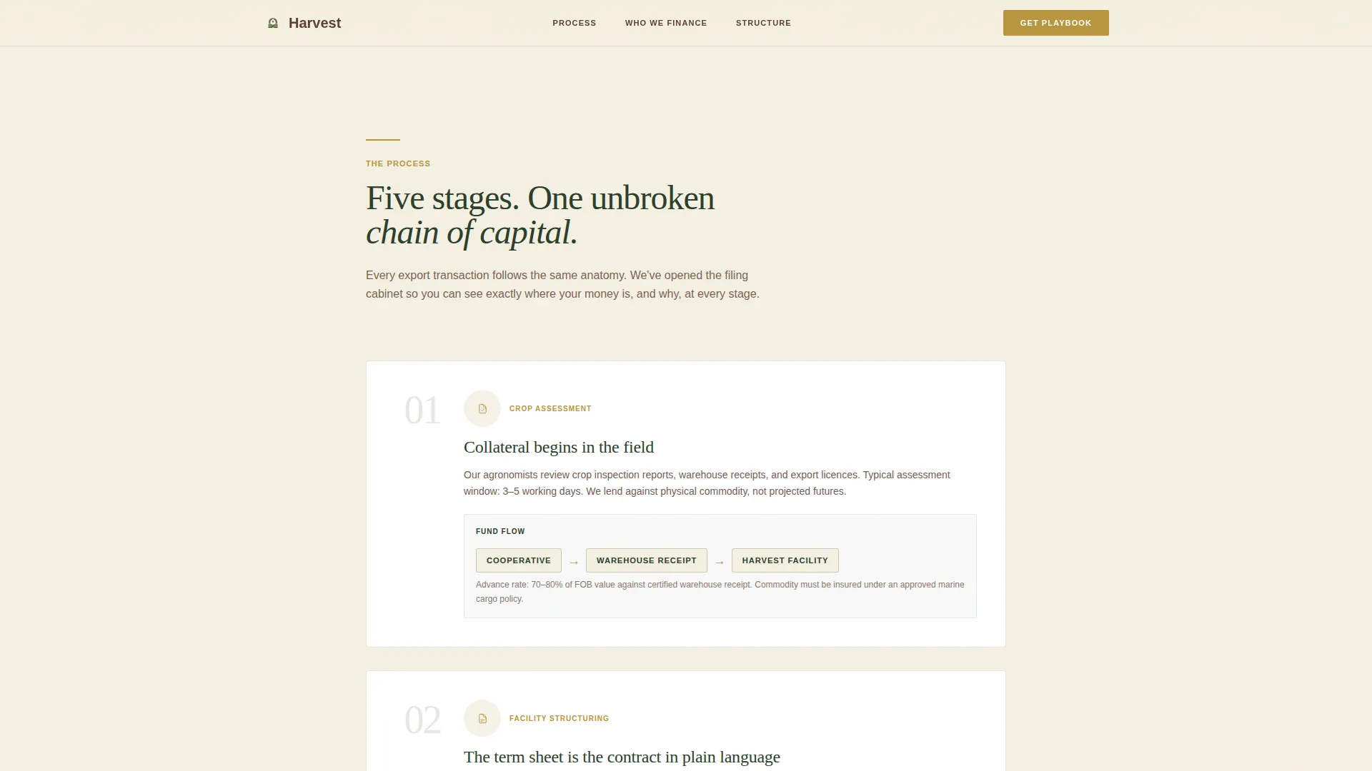 Agricultural Export Finance Landing Page Template