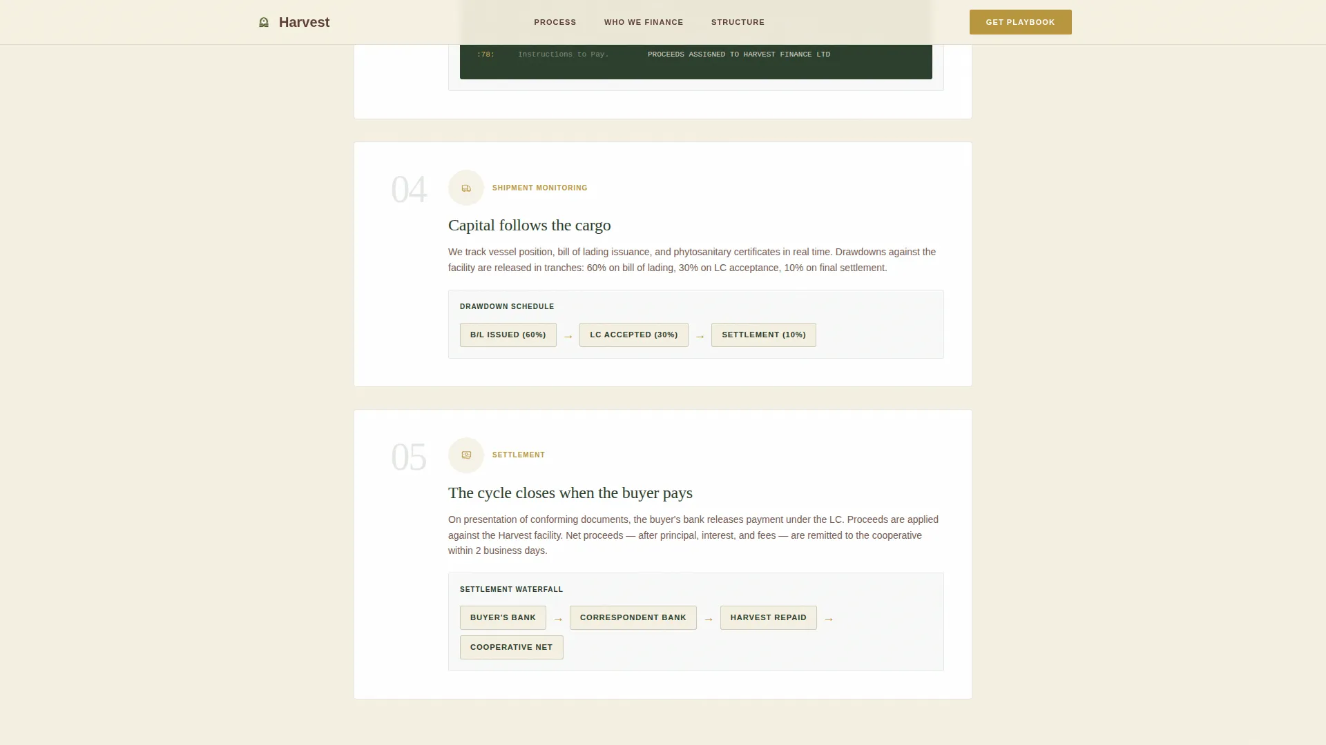 Agricultural Export Finance Landing Page Template