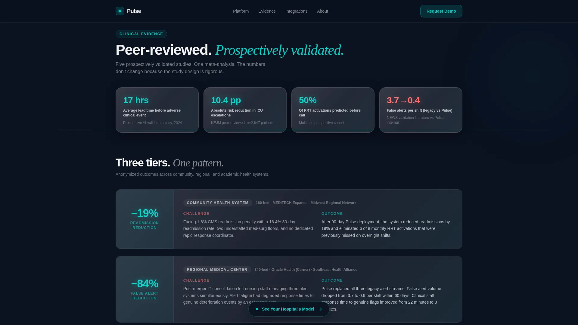 Predictive Medical Device Landing Page Template