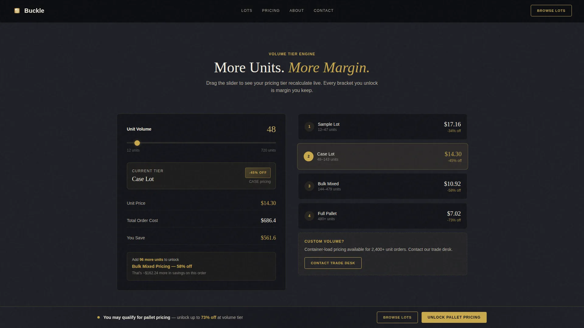 Belts & Suspenders Store Pricing Website Template