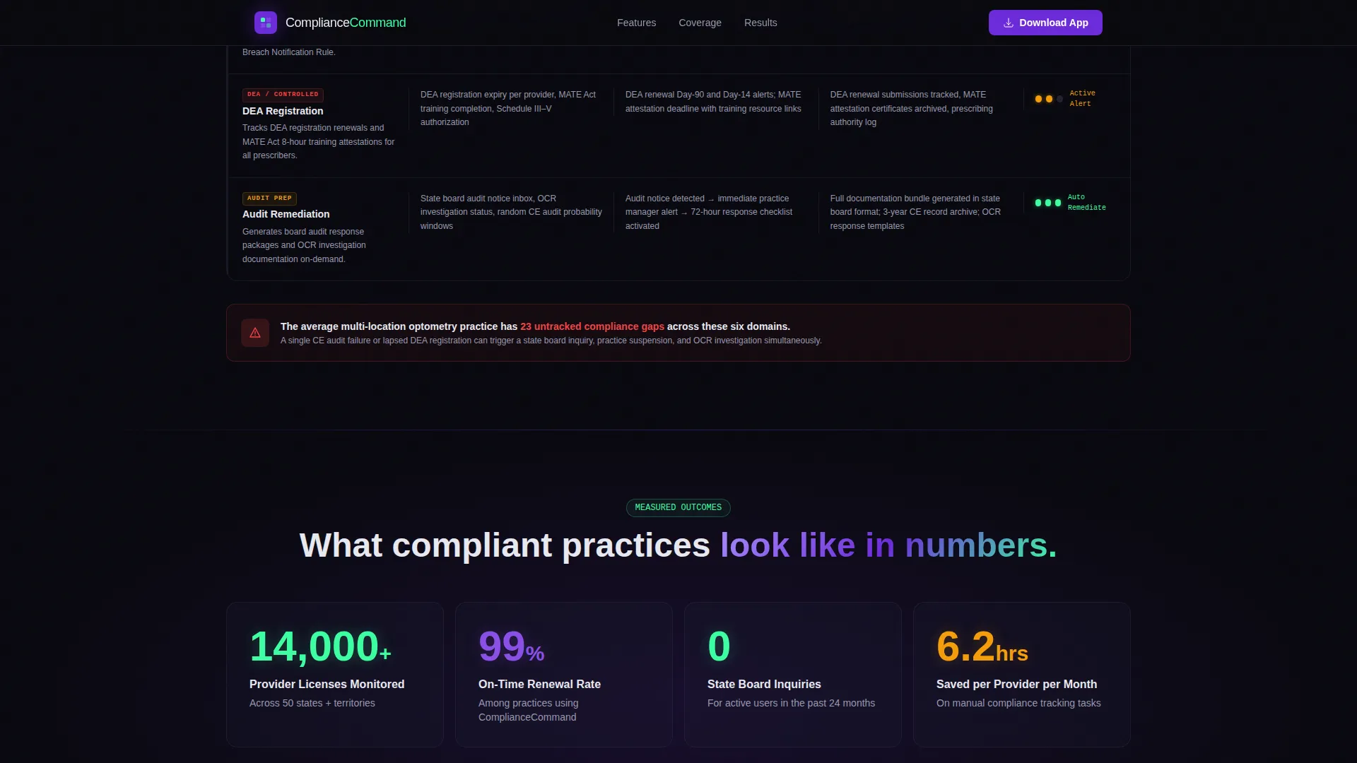 Specialist Optometry Software Privacy Policy & Terms Website Template