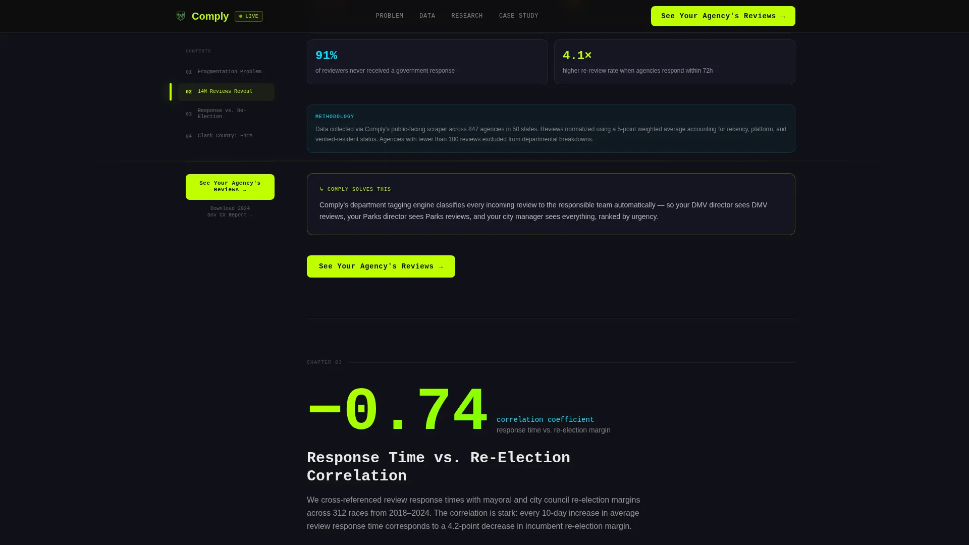 Government Software & SaaS Reviews Website Template
