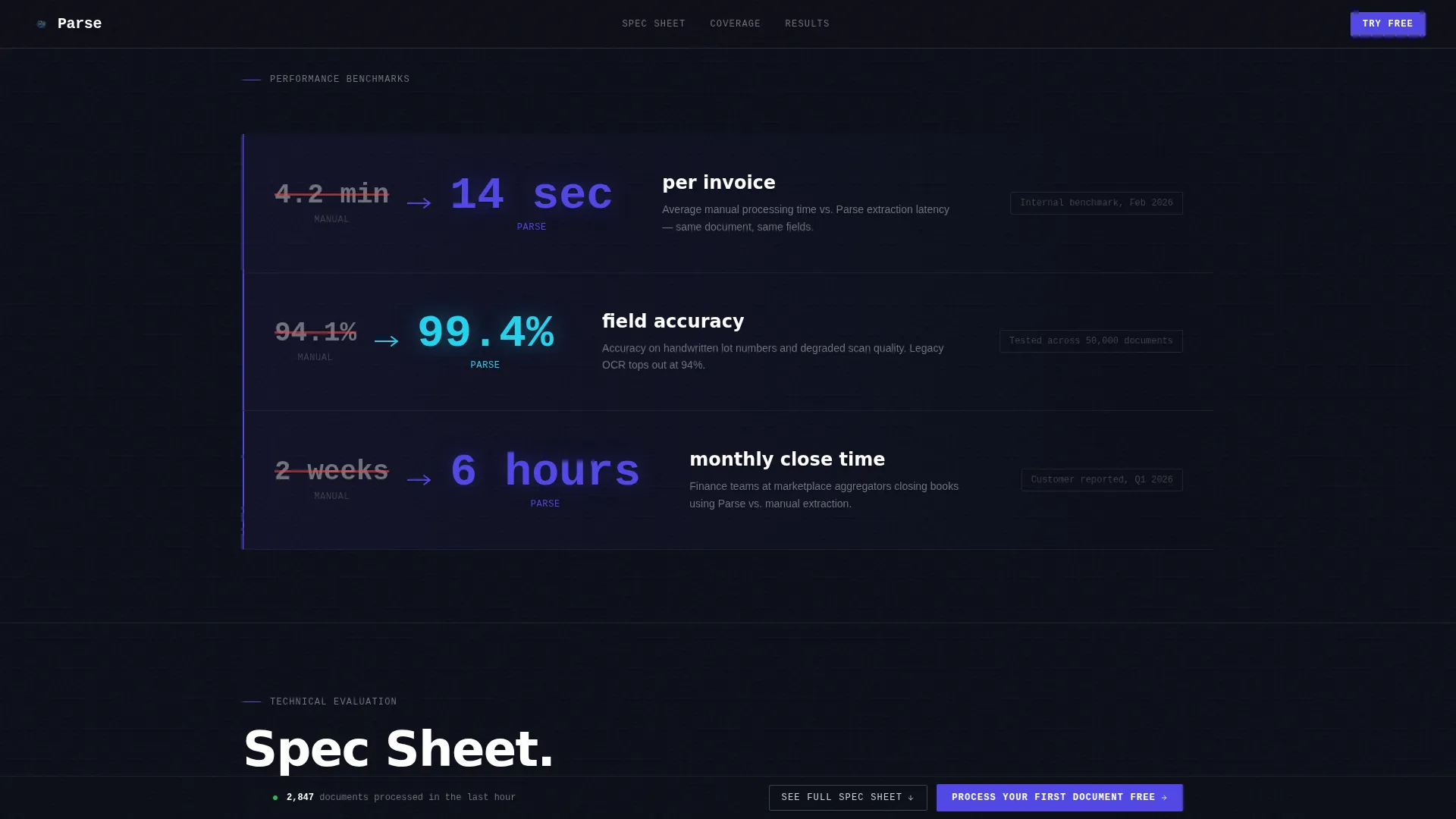 AI Document Processing Landing Page Template