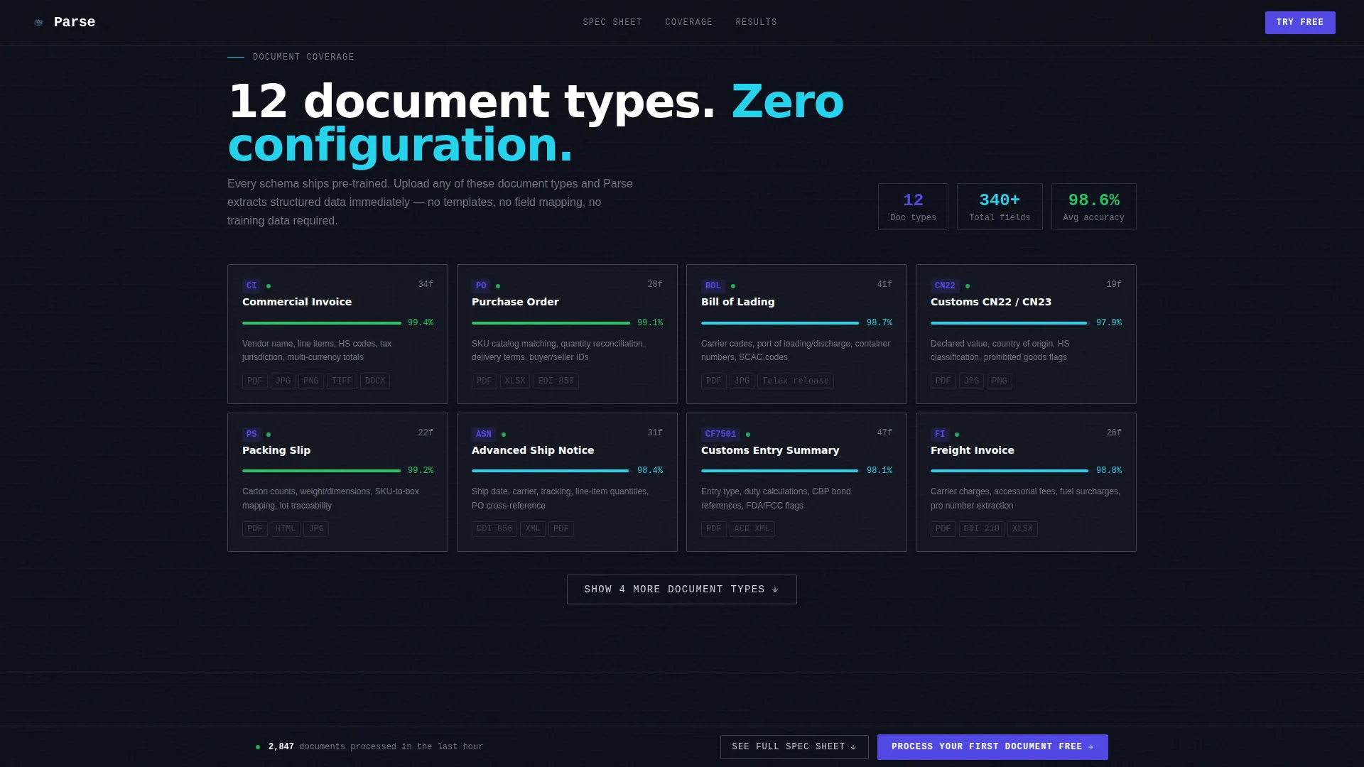 AI Document Processing Landing Page Template