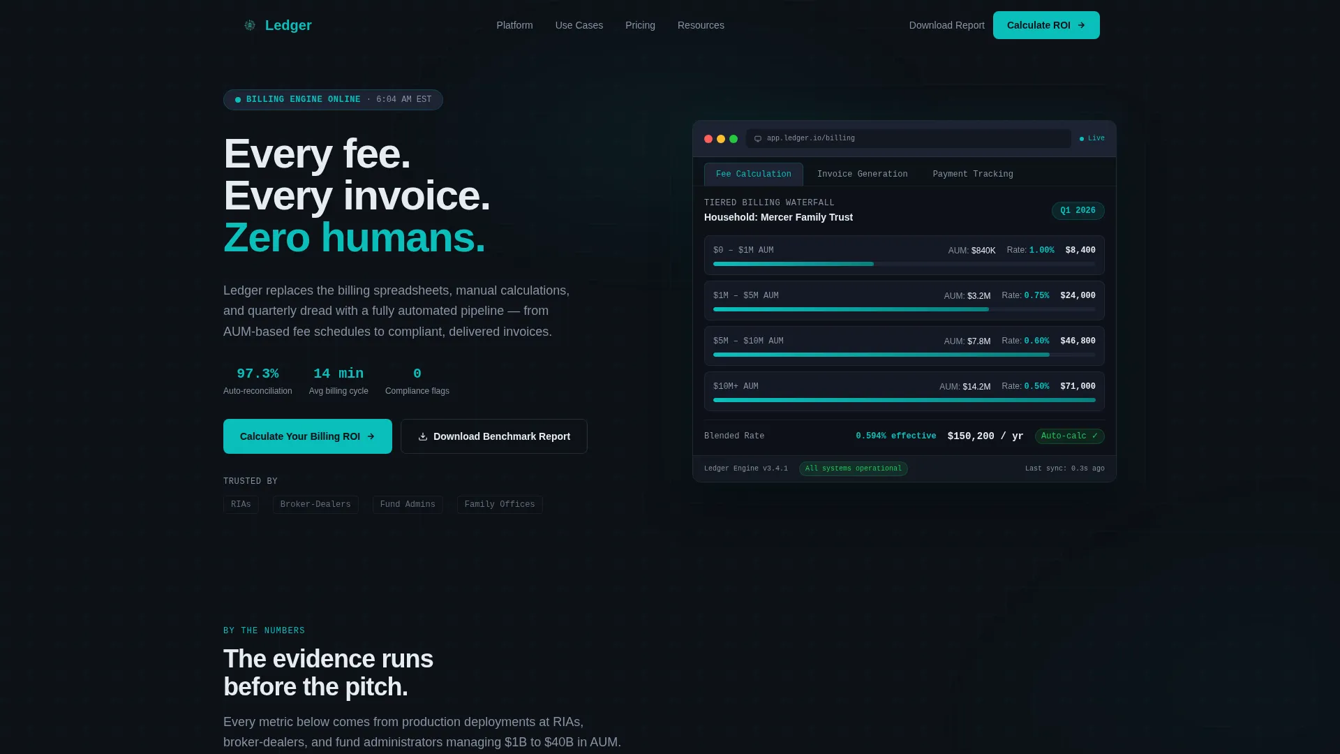 Financial Services Software & SaaS Pricing Website Template