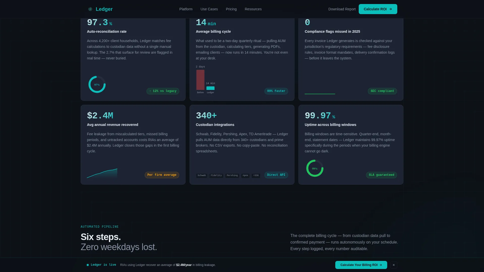 Financial Services Software & SaaS Pricing Website Template