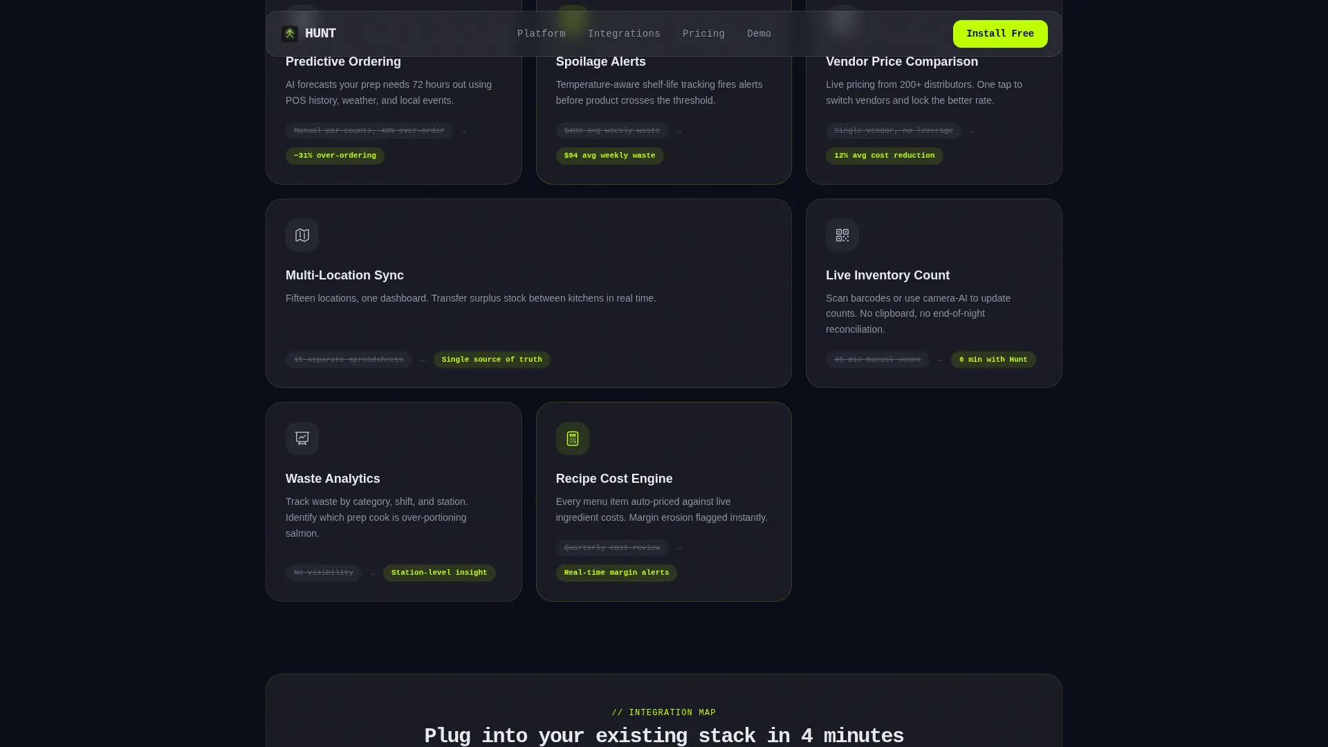 Precision Food Technology Landing Page Template