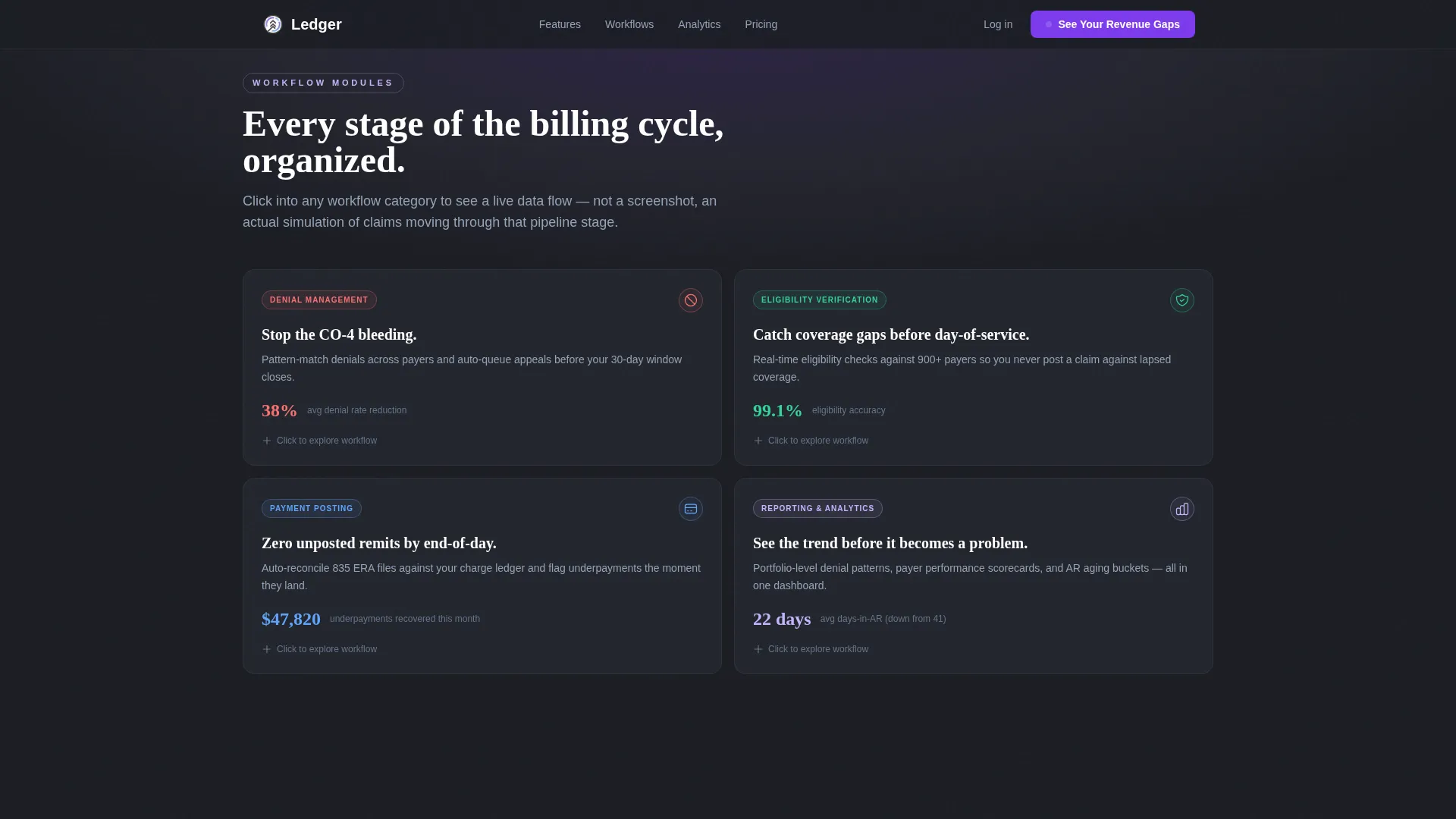 Powerful Medical Billing Landing Page Template