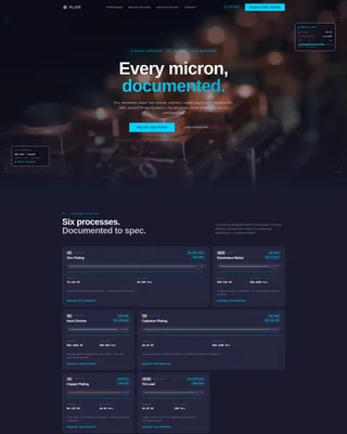 Precision Electroplating Landing Page Template