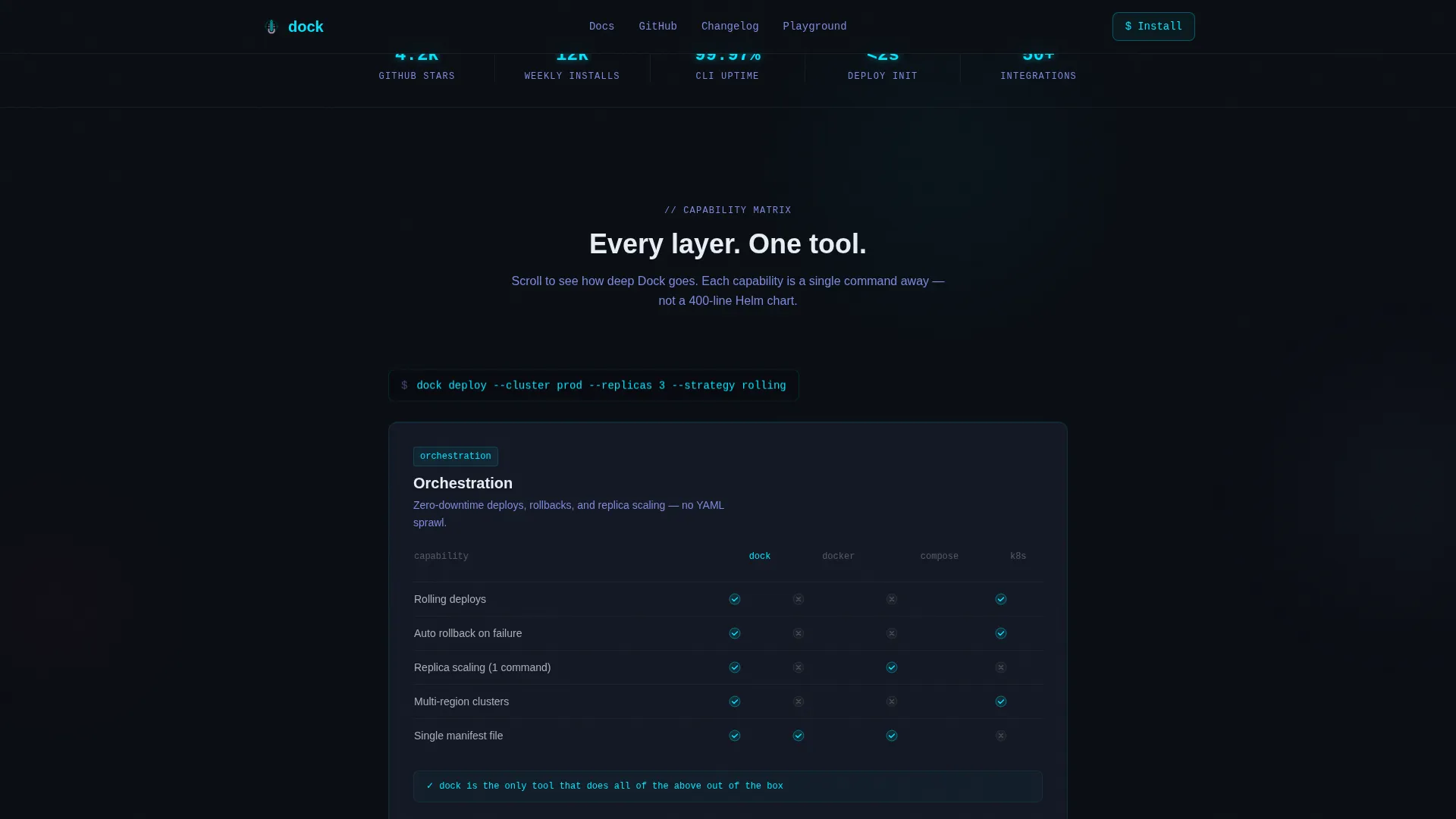 Powerful Software Deployment Landing Page Template