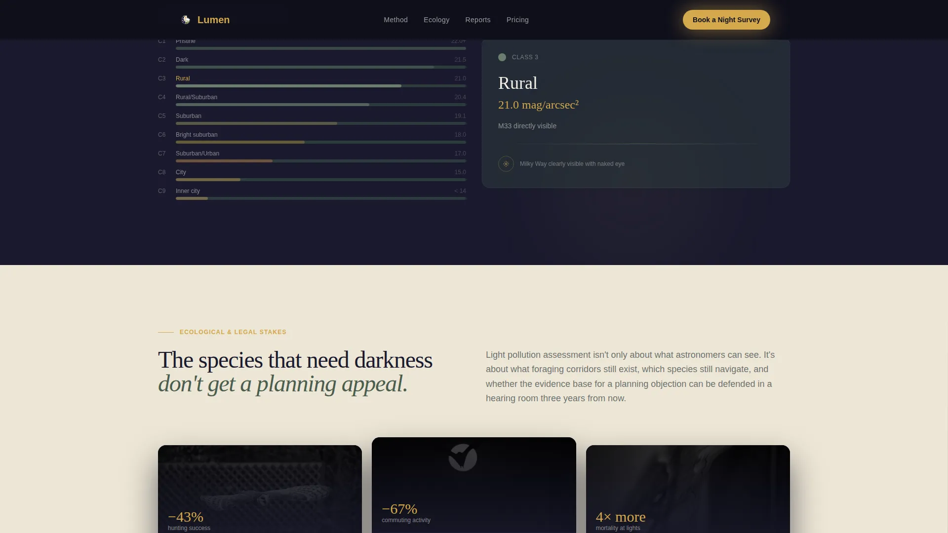 Specialist Climate & Environmental Monitoring Appointment Booking Website Template