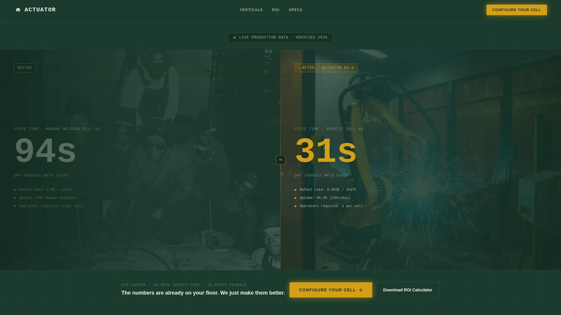 Local Robotics & Automation Professional Website Template