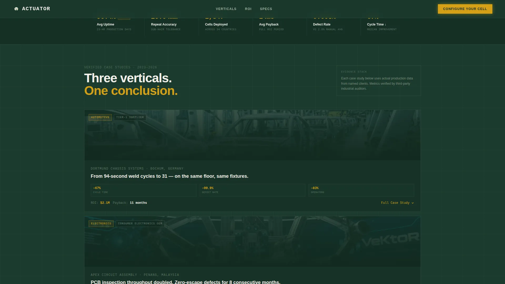Local Robotics & Automation Professional Website Template