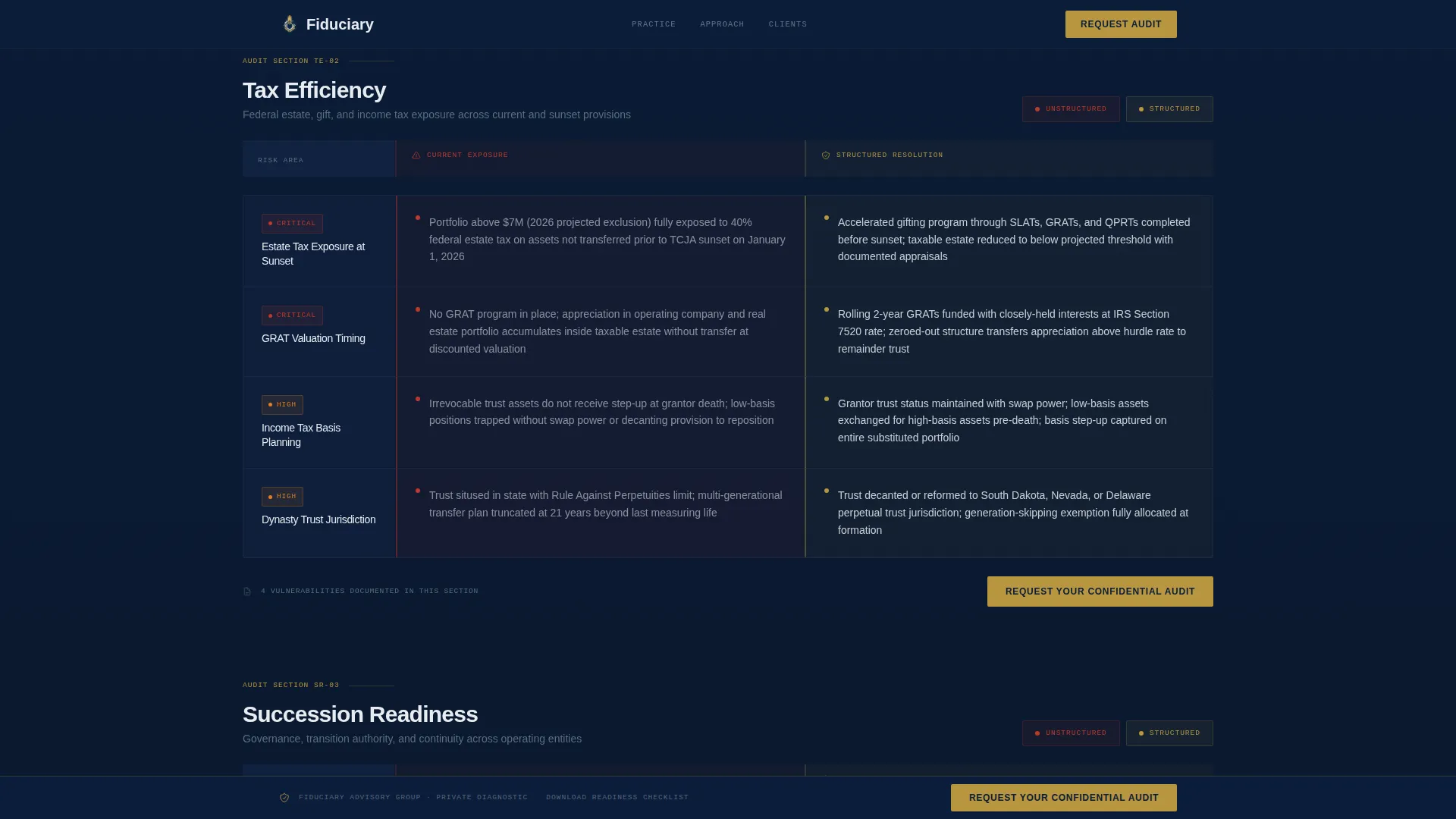 Family Office Advisory Landing Page Template