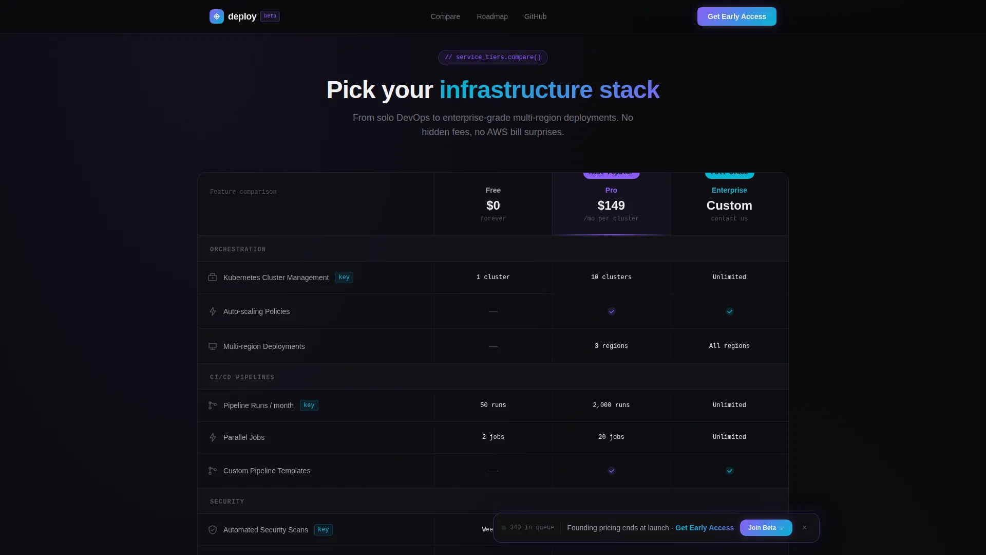 DevOps Coming Soon Landing Page Template