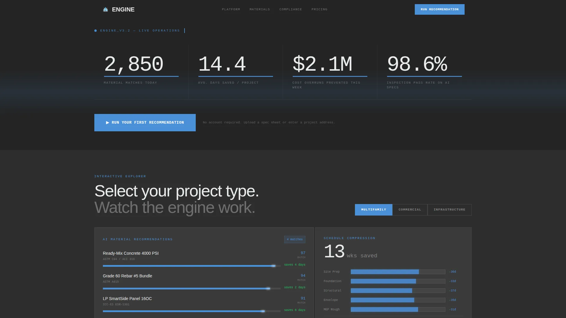 AI for Construction Professional Website Template