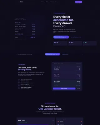 Restaurant Software & SaaS Professional Website Template