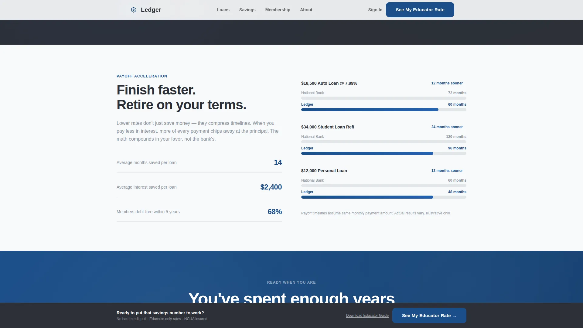 Credit Union & Cooperative Careers Website Template