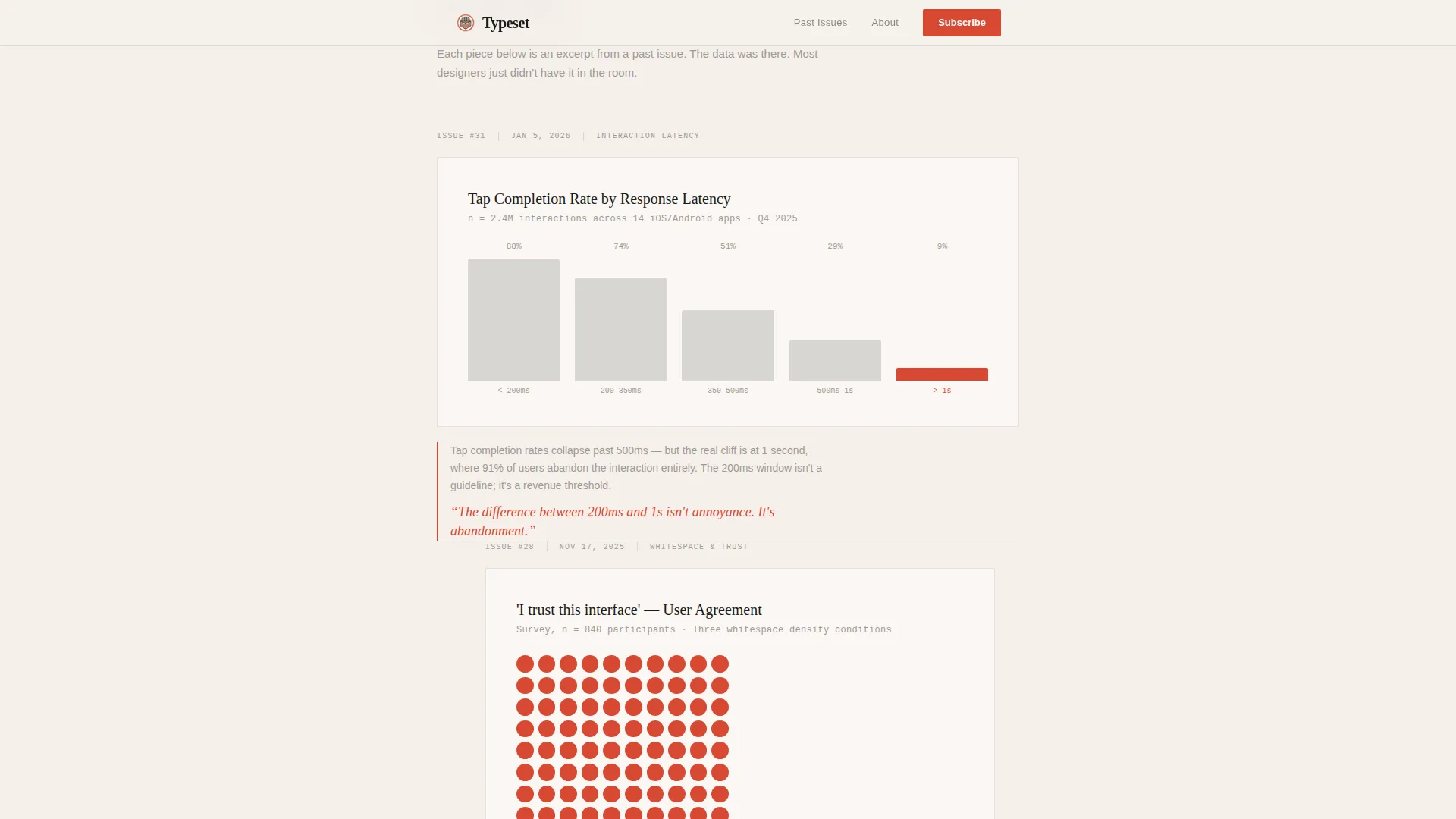 user experience & Design Newsletter Landing Page Template
