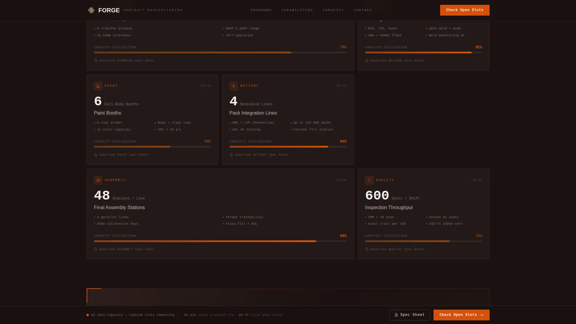 Automotive Manufacturing Professional Website Template
