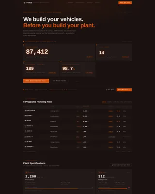 Automotive Manufacturing Professional Website Template