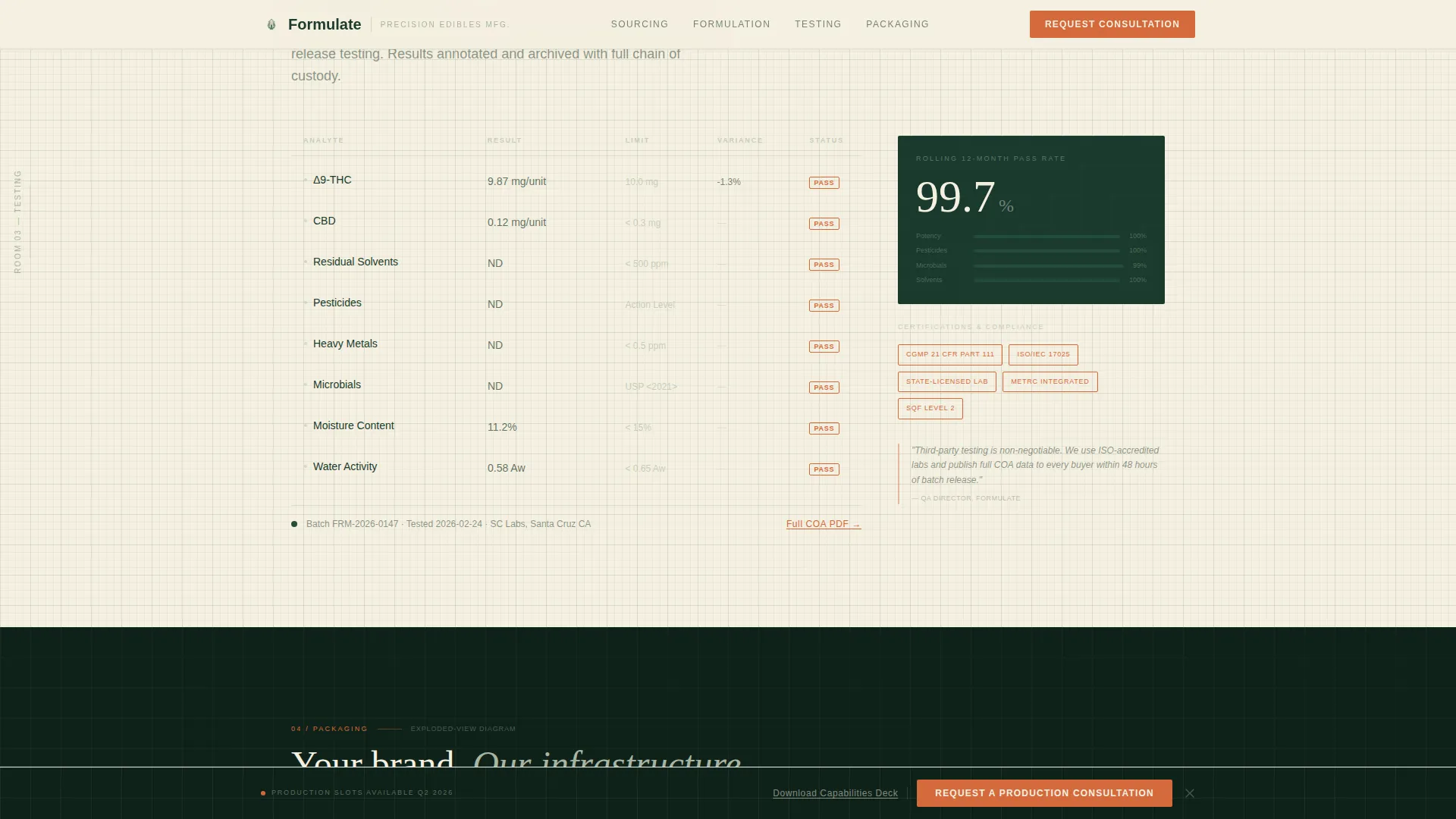 Precision Cannabis Edibles Landing Page Template