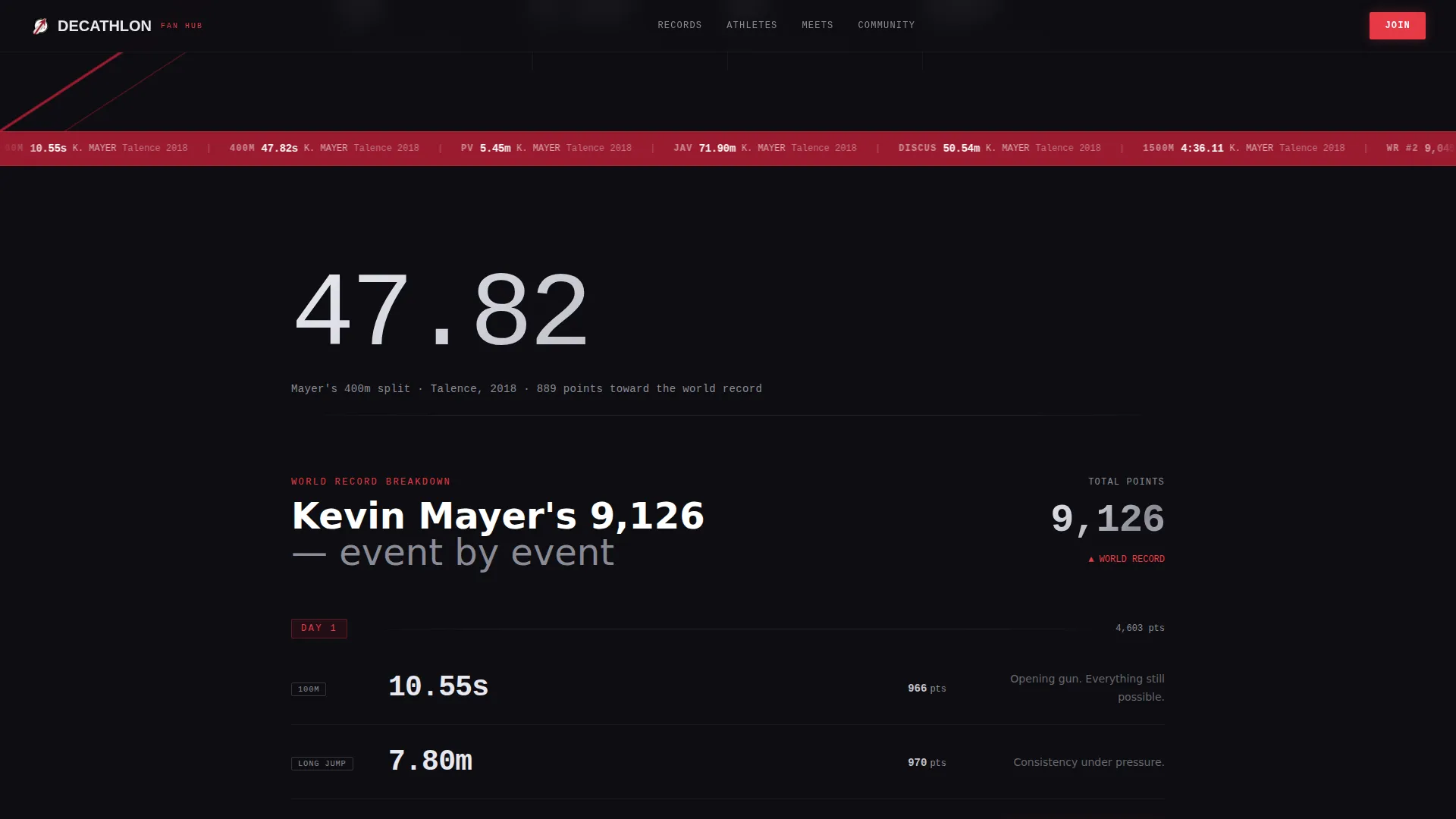 Compelling Sports Competition Landing Page Template