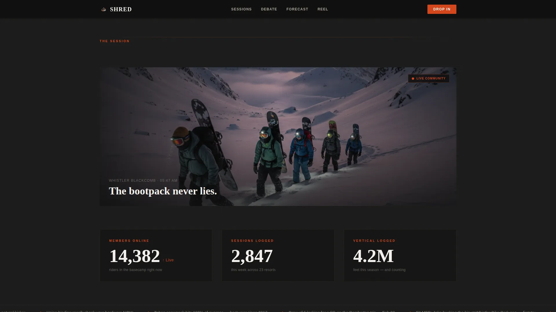 Snowboarding Reviews Website Template