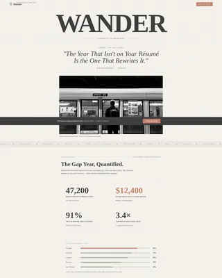 Personal Blog Specialist Pre-Launch Website Template