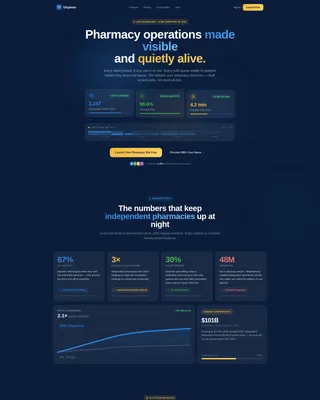 Pharmacy Digital Presence Professional Website Template