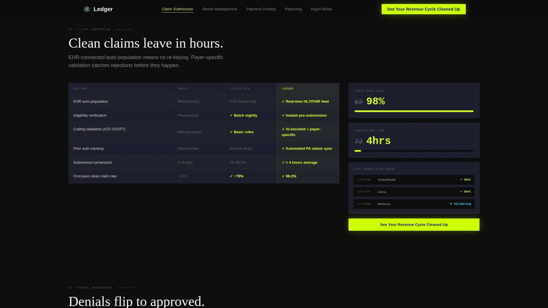 Healthcare Software & SaaS Booking Website Template