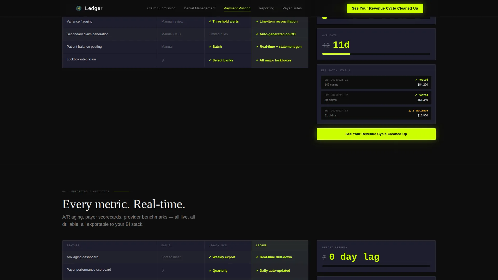 Healthcare Software & SaaS Booking Website Template