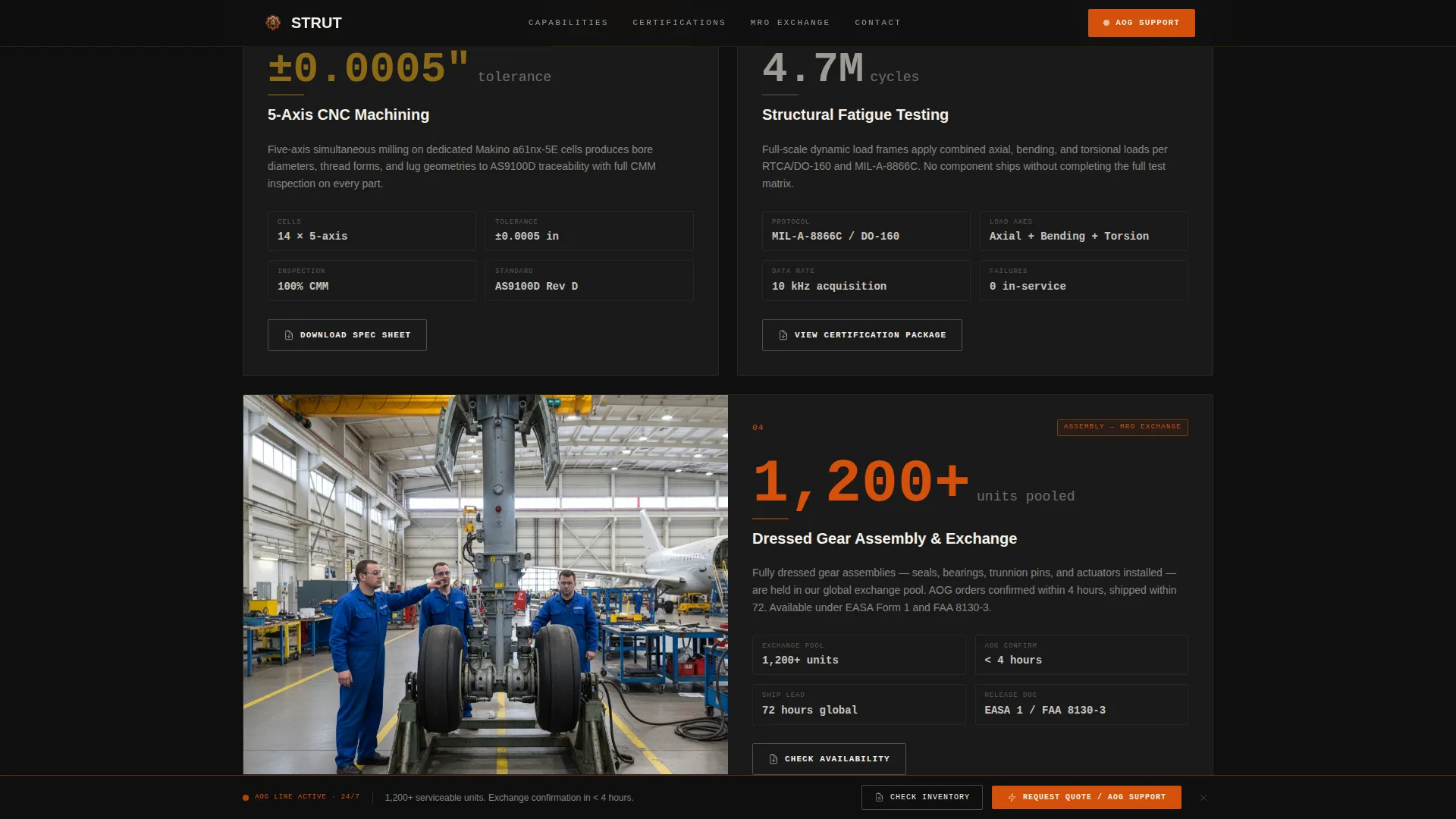 Aerospace Landing Gear Component Manufacturing Website Template