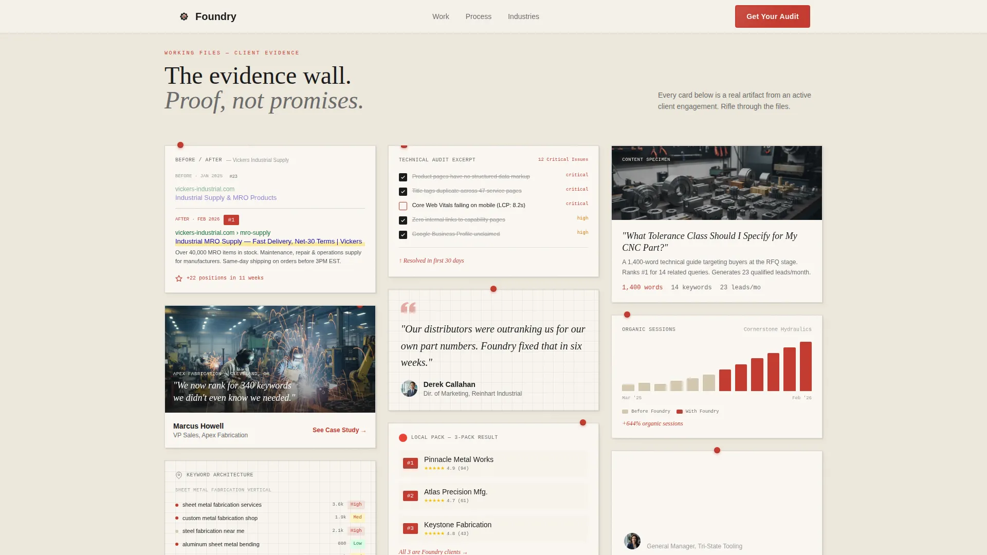 Manufacturing Marketing & Agency Professional Website Template