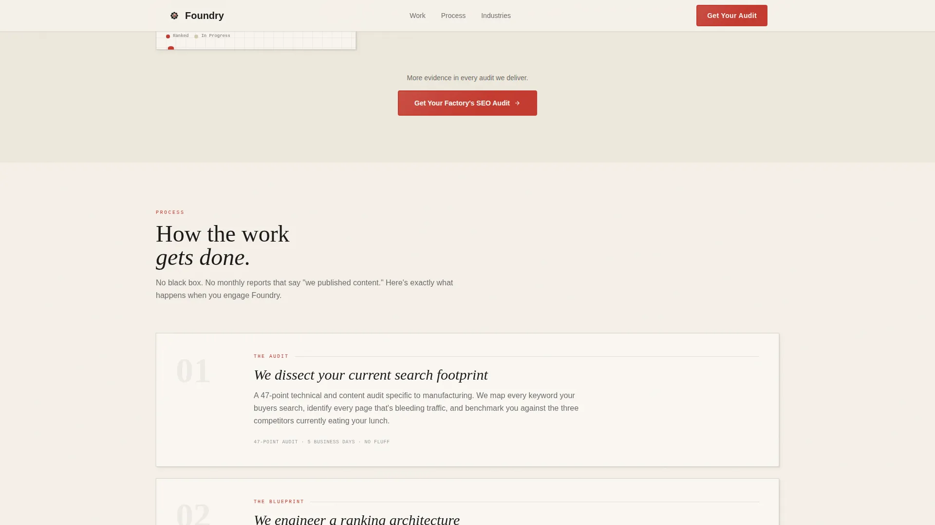 Manufacturing Marketing & Agency Professional Website Template