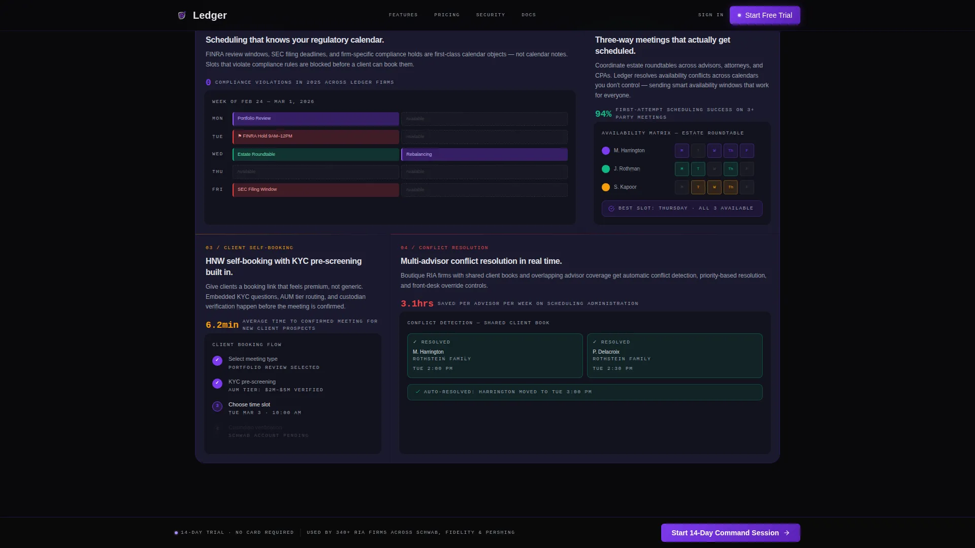 Financial Services Digital Presence Cost Calculator Website Template
