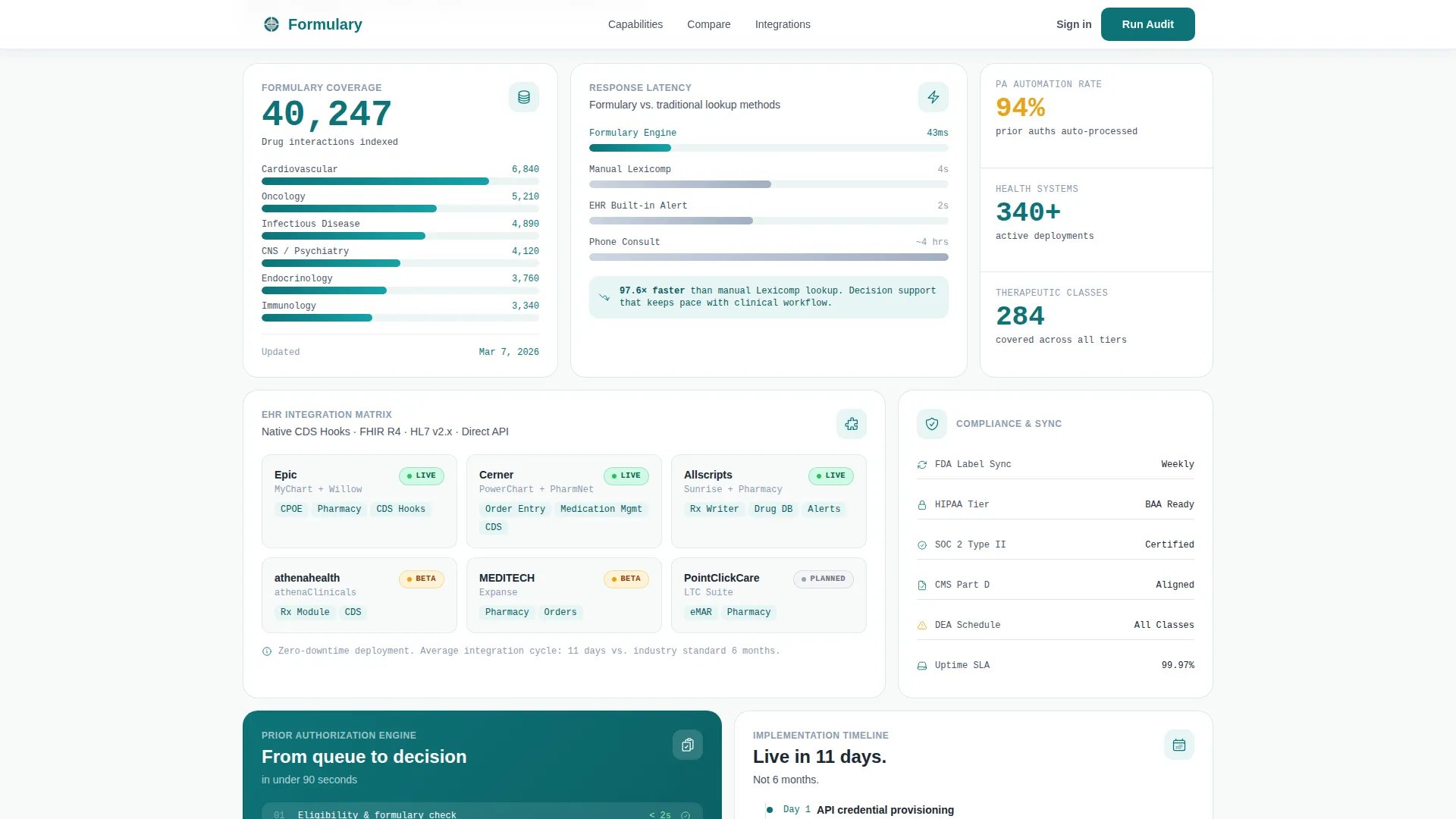 AI for Pharmaceutical Professional Website Template