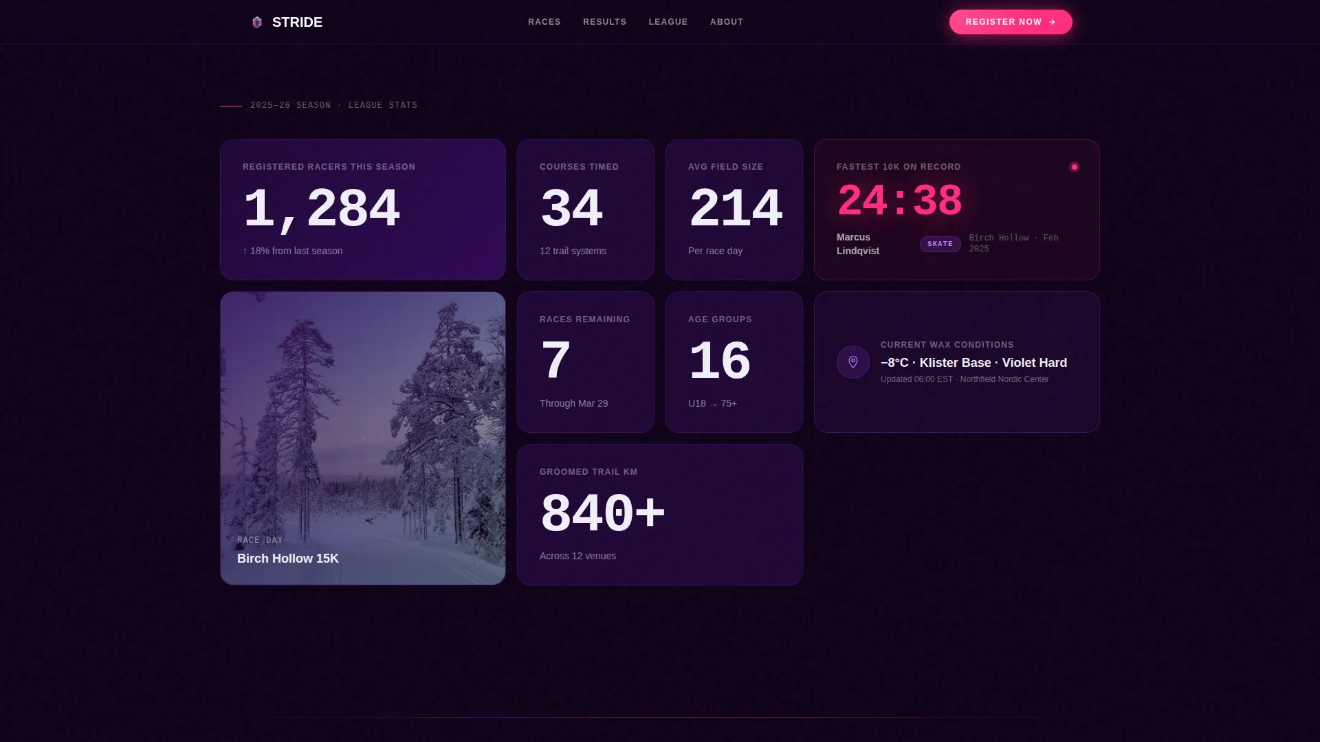 Cross-Country Skiing Pre-Launch Website Template
