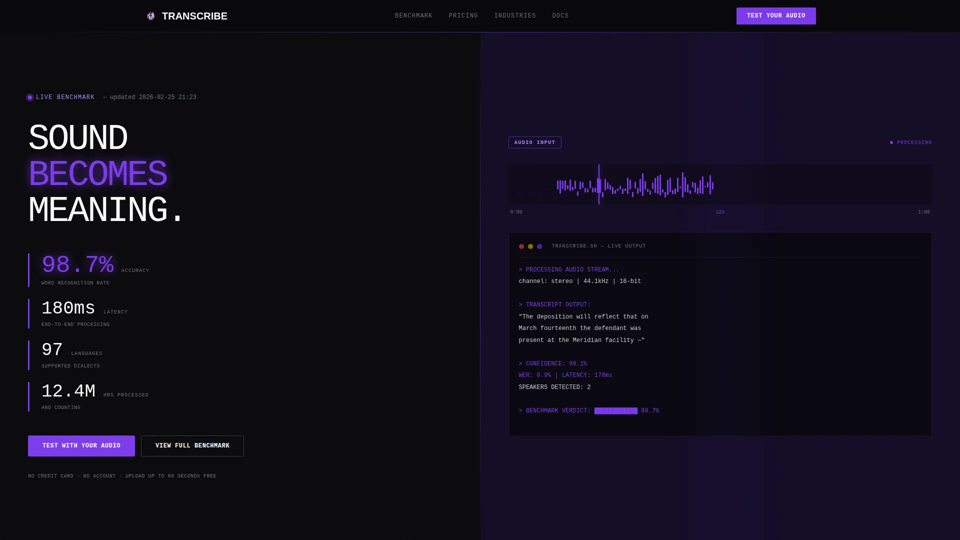 Speech Recognition Technology Pricing & Packages Website Template