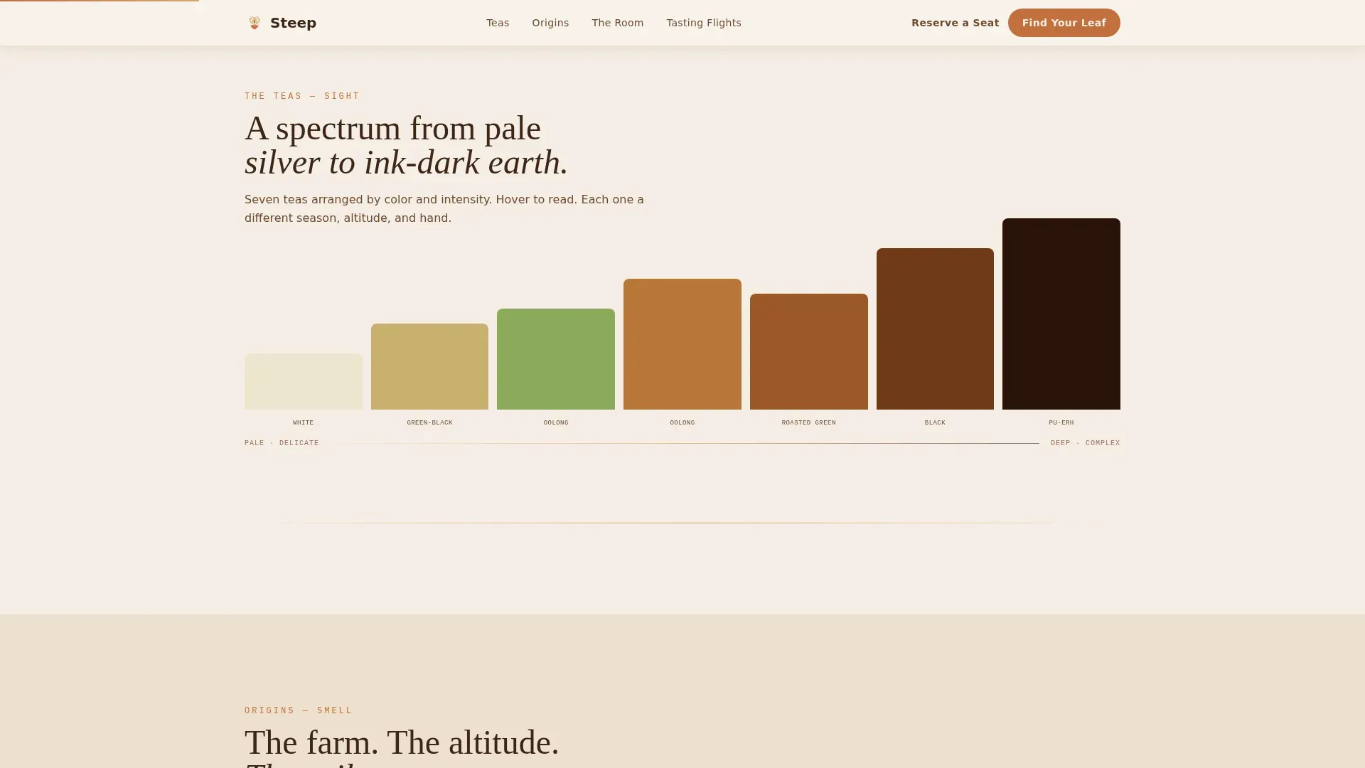 Artisan Tea House Landing Page Template