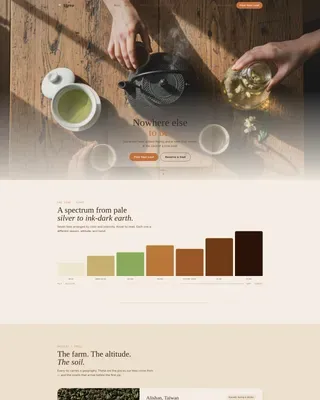 Artisan Tea House Landing Page Template