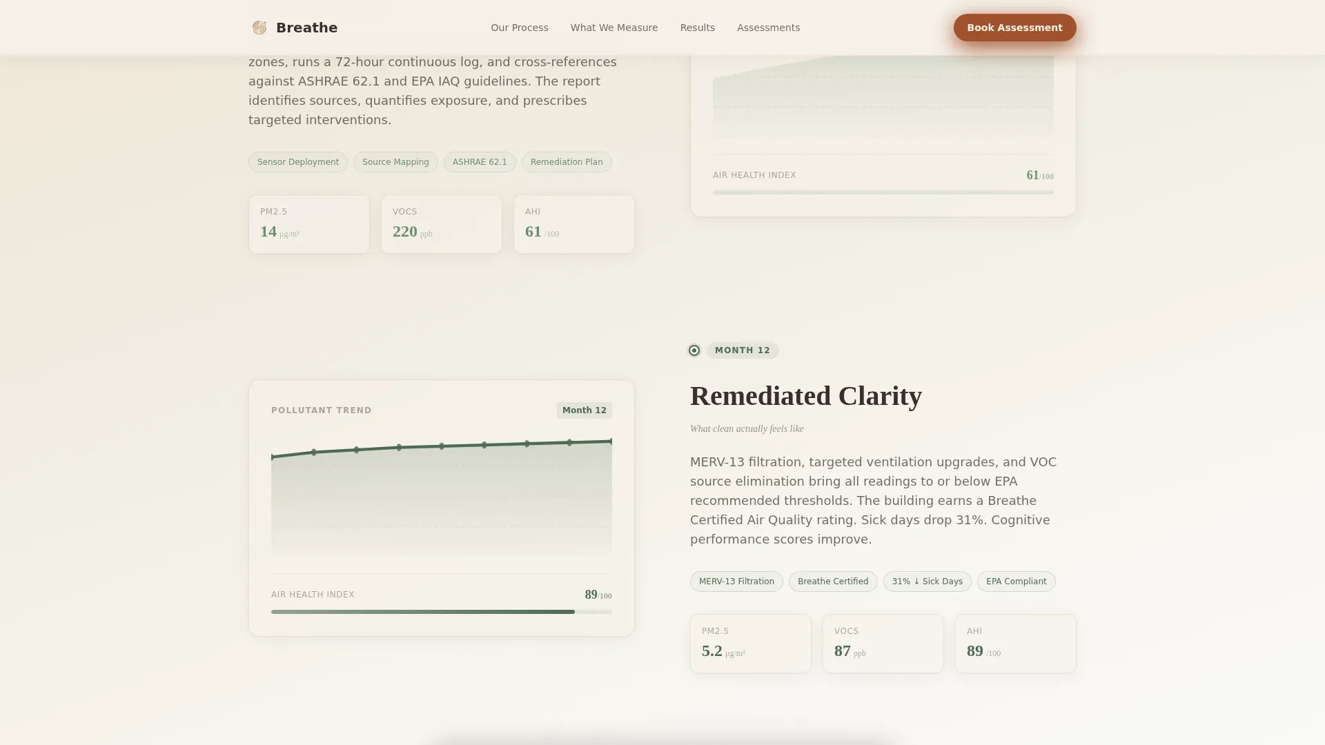 Environmental Consulting Booking Website Template