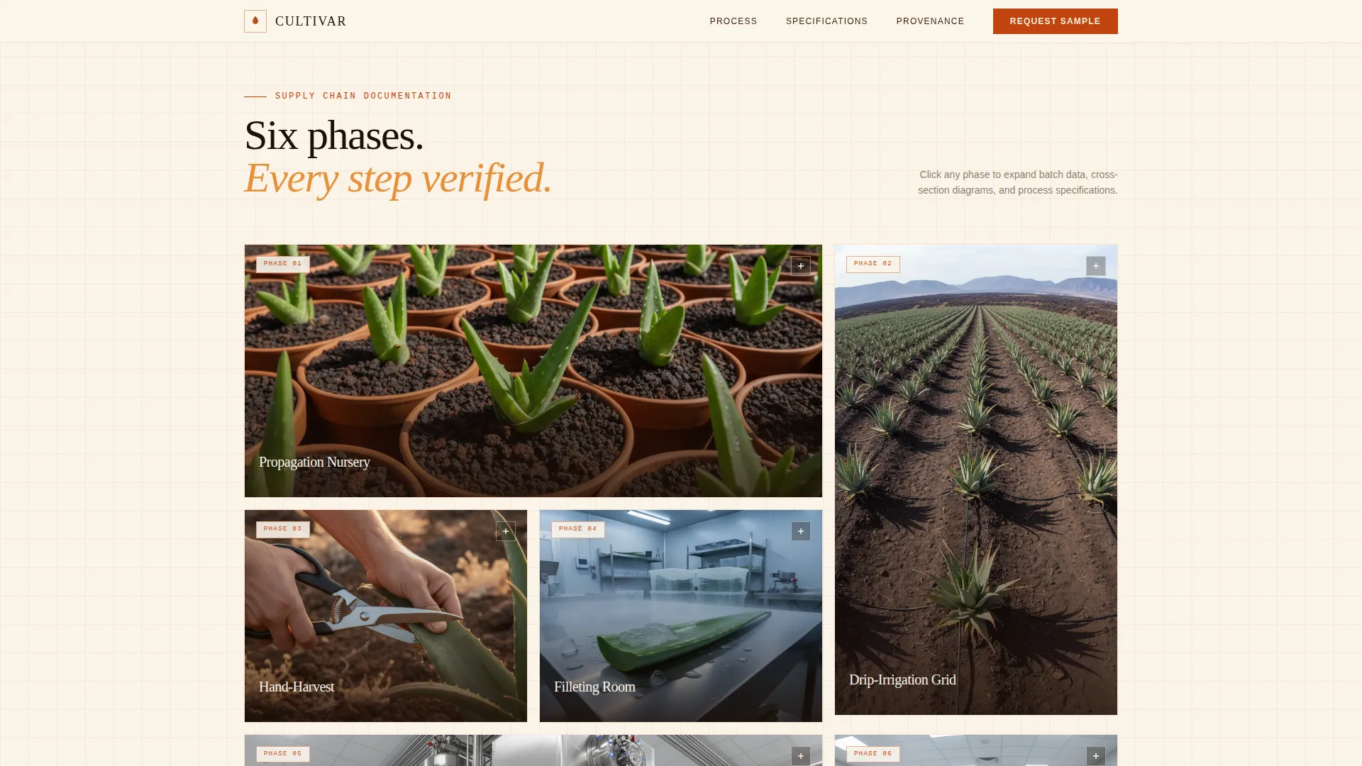 Specialty Farming Professional Website Template