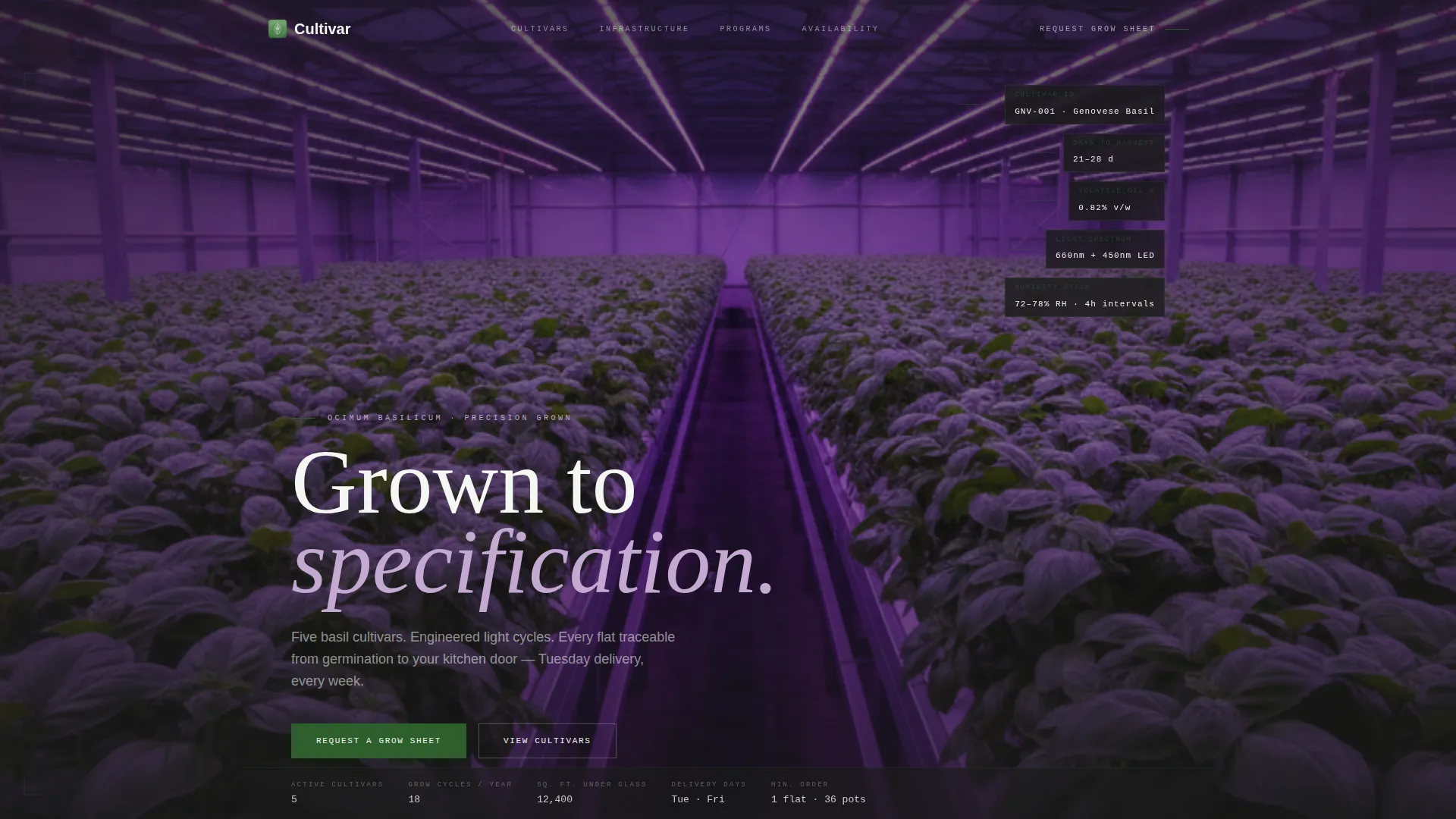 Spice & Herb Farm Professional Website Template