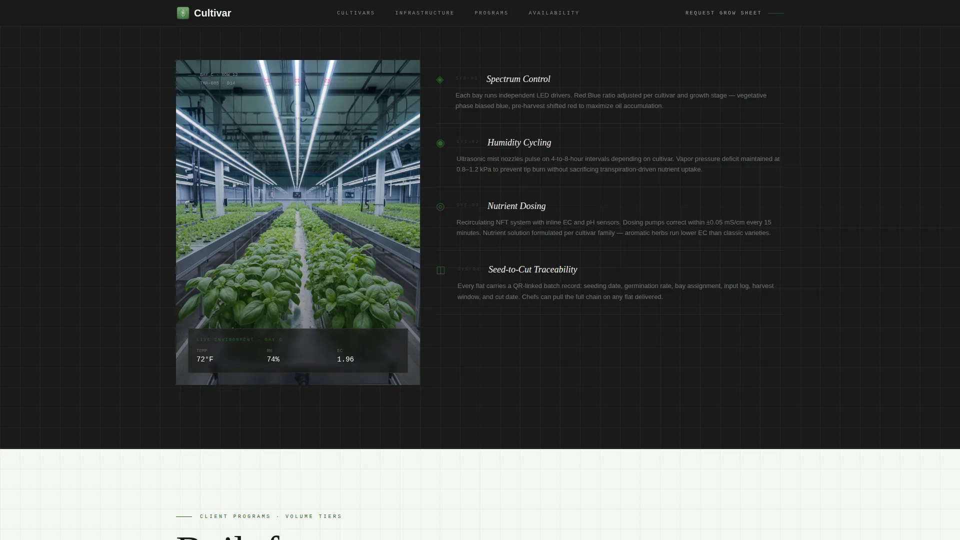 Spice & Herb Farm Professional Website Template