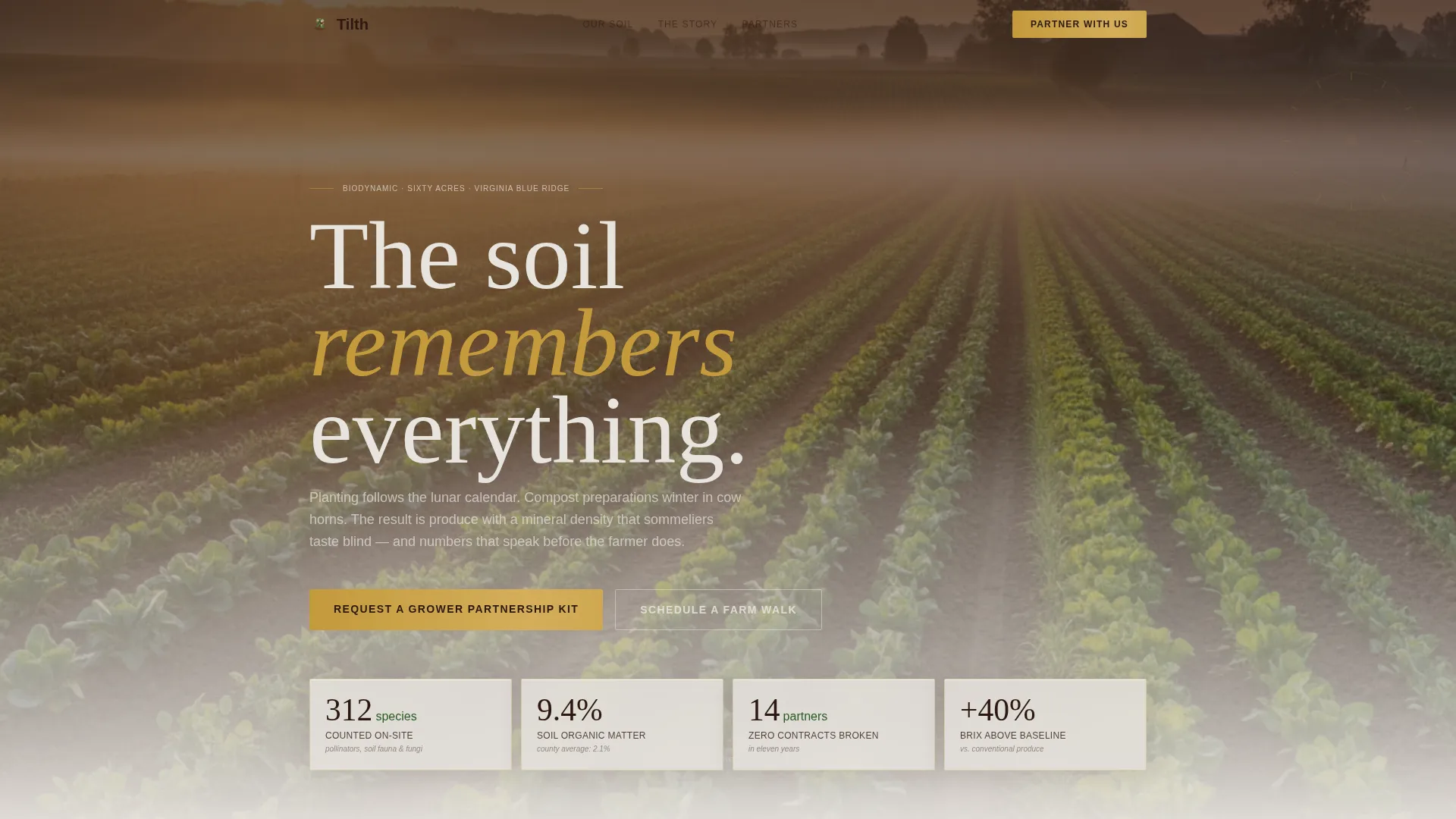 Organic & Sustainable Farm Education Website Template