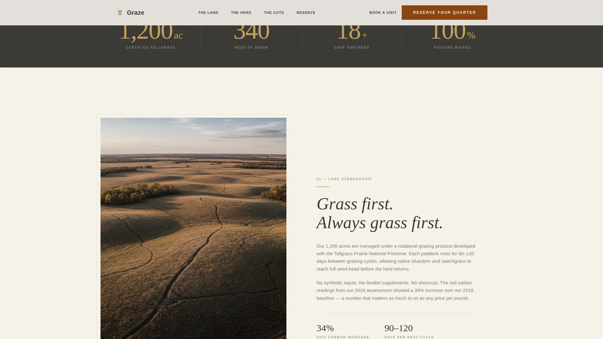 Livestock & Animal Husbandry Professional Website Template