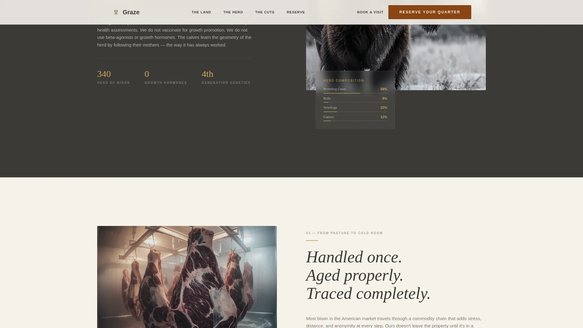 Livestock & Animal Husbandry Professional Website Template